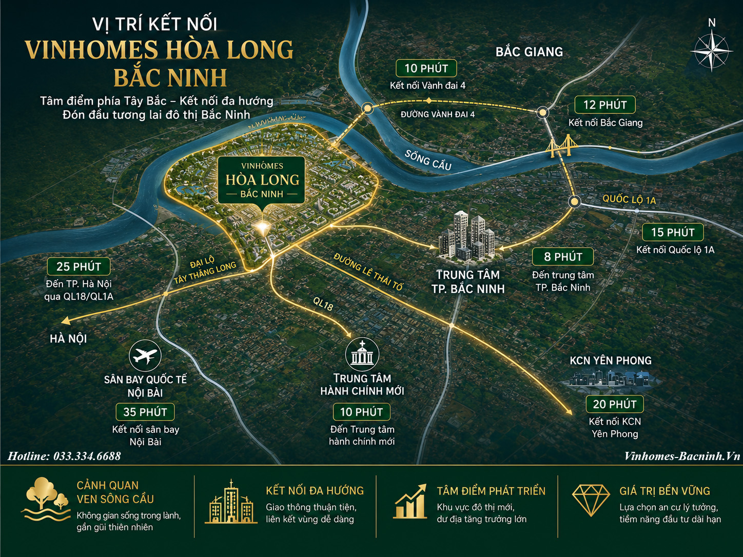 Vị trí Vinhomes King Park